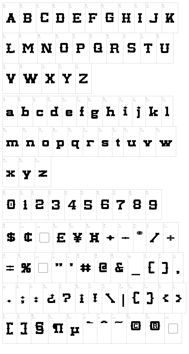 Lassiter font map